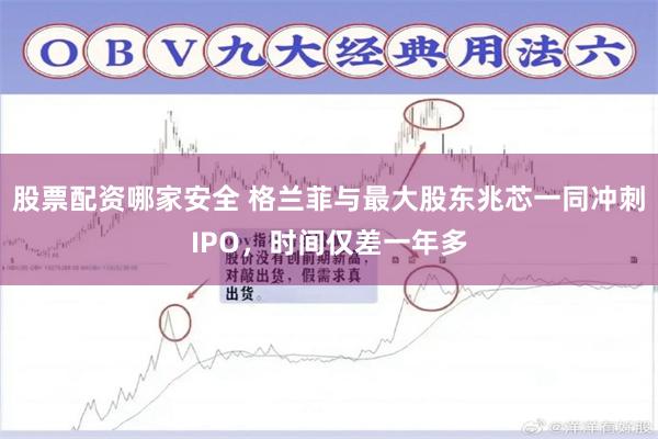 股票配资哪家安全 格兰菲与最大股东兆芯一同冲刺IPO，时间仅差一年多