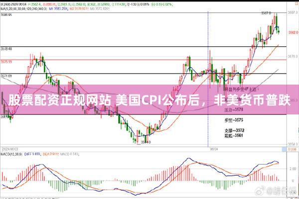 股票配资正规网站 美国CPI公布后，非美货币普跌