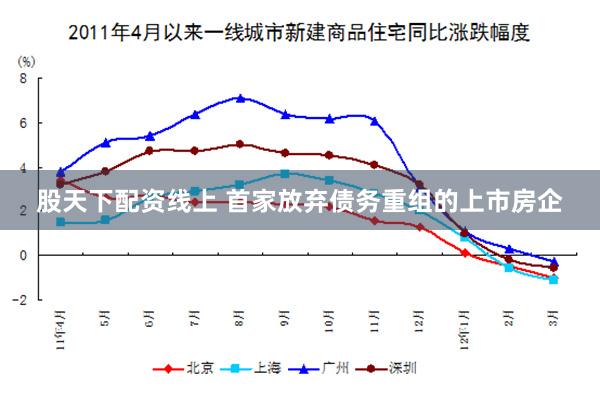 股天下配资线上 首家放弃债务重组的上市房企
