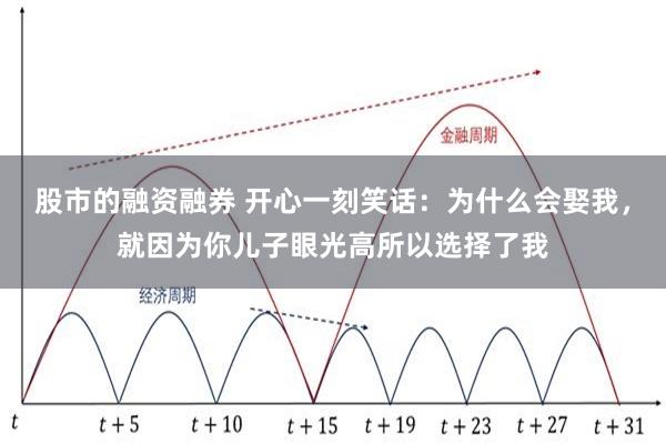 股市的融资融券 开心一刻笑话：为什么会娶我，就因为你儿子眼光高所以选择了我