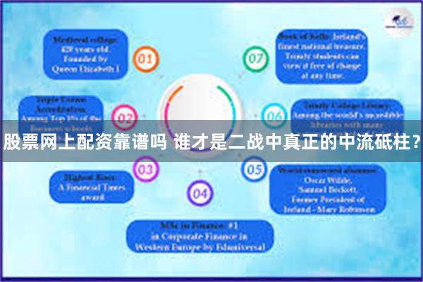 股票网上配资靠谱吗 谁才是二战中真正的中流砥柱？