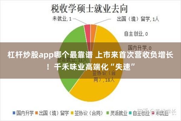 杠杆炒股app哪个最靠谱 上市来首次营收负增长！千禾味业高端化“失速”