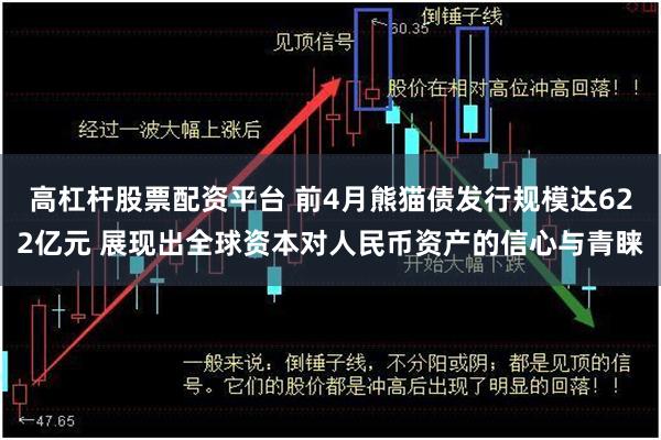 高杠杆股票配资平台 前4月熊猫债发行规模达622亿元 展现出全球资本对人民币资产的信心与青睐