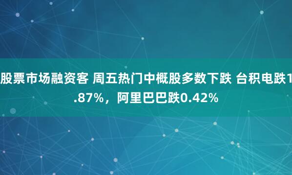 股票市场融资客 周五热门中概股多数下跌 台积电跌1.87%，阿里巴巴跌0.42%